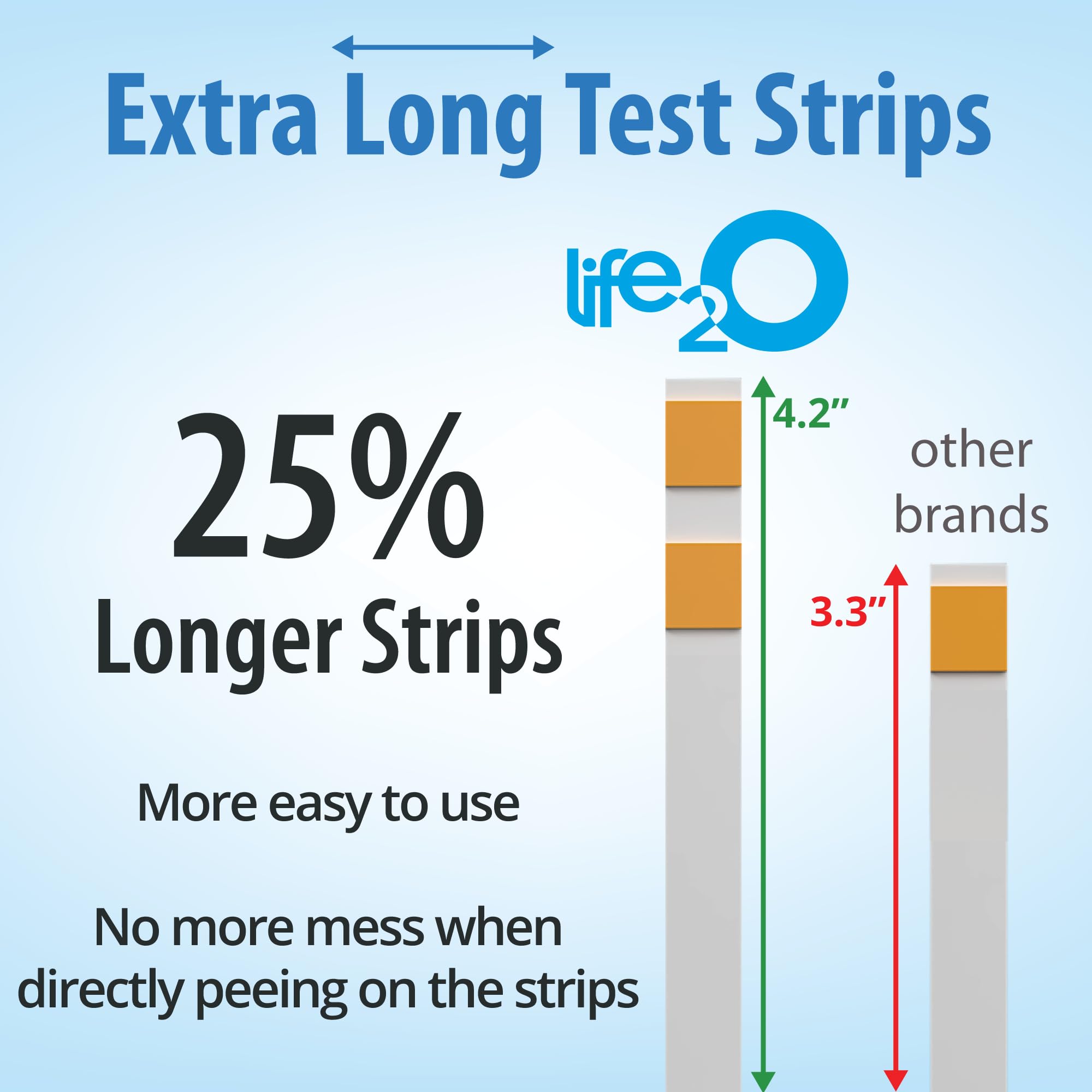 DoubleCheck Ketone Test Strips 180ct, 50x More Dependable Keto Test, Ketosis Test Strips for Urine, Ketones Urinalysis Urine Test Strip for Ketogenic, Low-Carb, Paleo & Atkins Diets