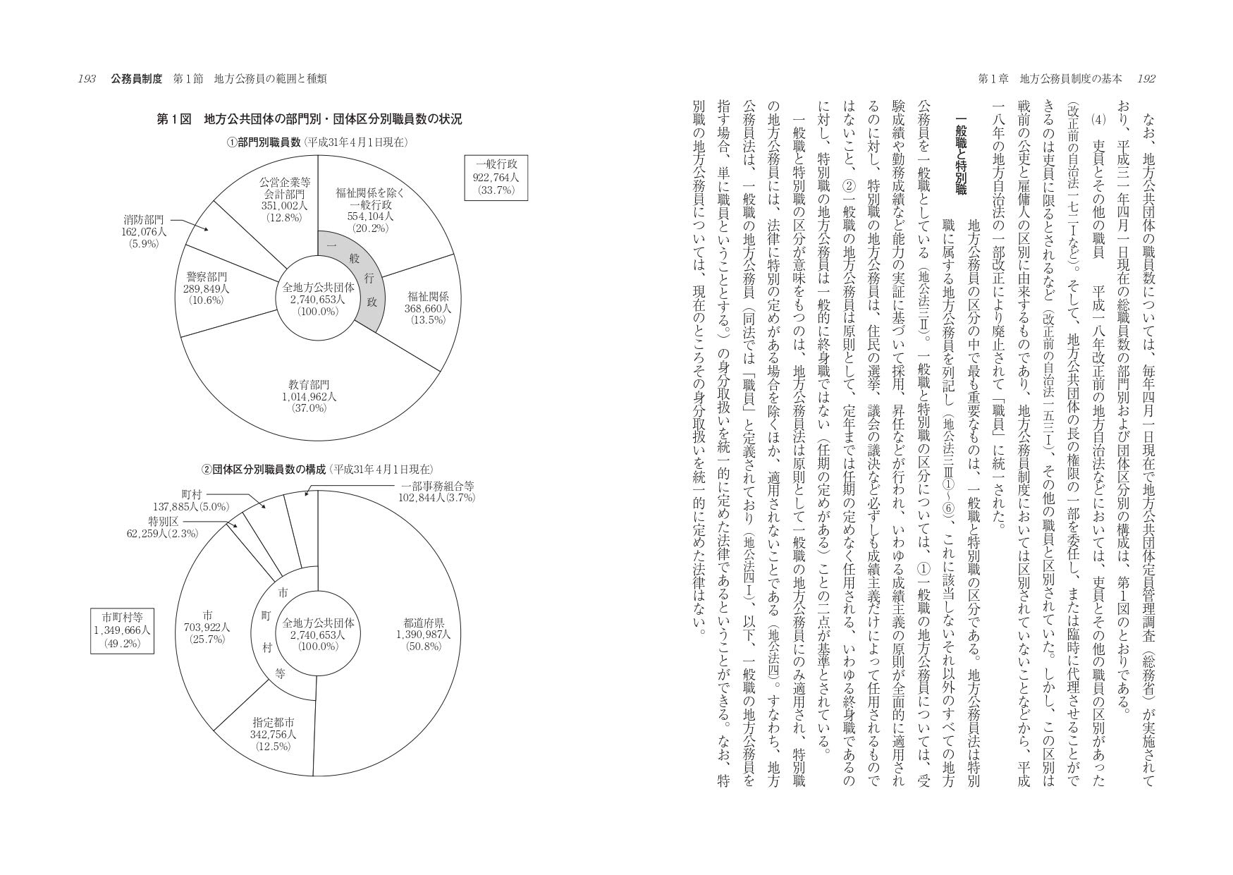 Amazon Fr 自治体職員研修講座地方自治制度 地方公務員制度 地方財政制度 第3次改訂版 Livres Amazon Fr 自治体職員研修講座地方自治制度 地方公務員制度 地方財政制度 第3次改訂版 Livres