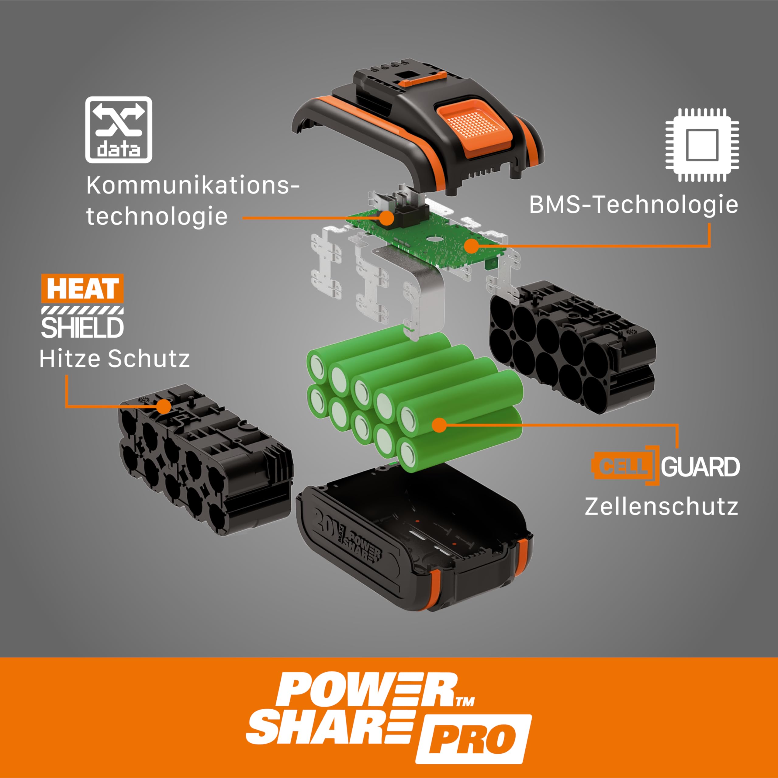 WORX WA3639 Original PowerShare Akku 20V - 2000mAh Li-Ion, wiederaufladbarer - kompakter Akku mit höher Sicherheit & längerer Laufzeit - mit LED-Ladestandanzeige - kompatibel für alle WORX Geräte 7