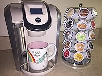 Review Image by Stephany