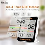 Temtop CO2 Monitor Bluetooth Thermo-Hygrometer Indoor Air Quality Monitor view 2