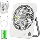 FITENOUGH Rechargeable Travel Fan - Ultra Slim & Quiet Personal Fan for Cruise 4 Speeds 180° Folding, Compact Cooling for Office Bedroom, Camping Travel Essentials (White)