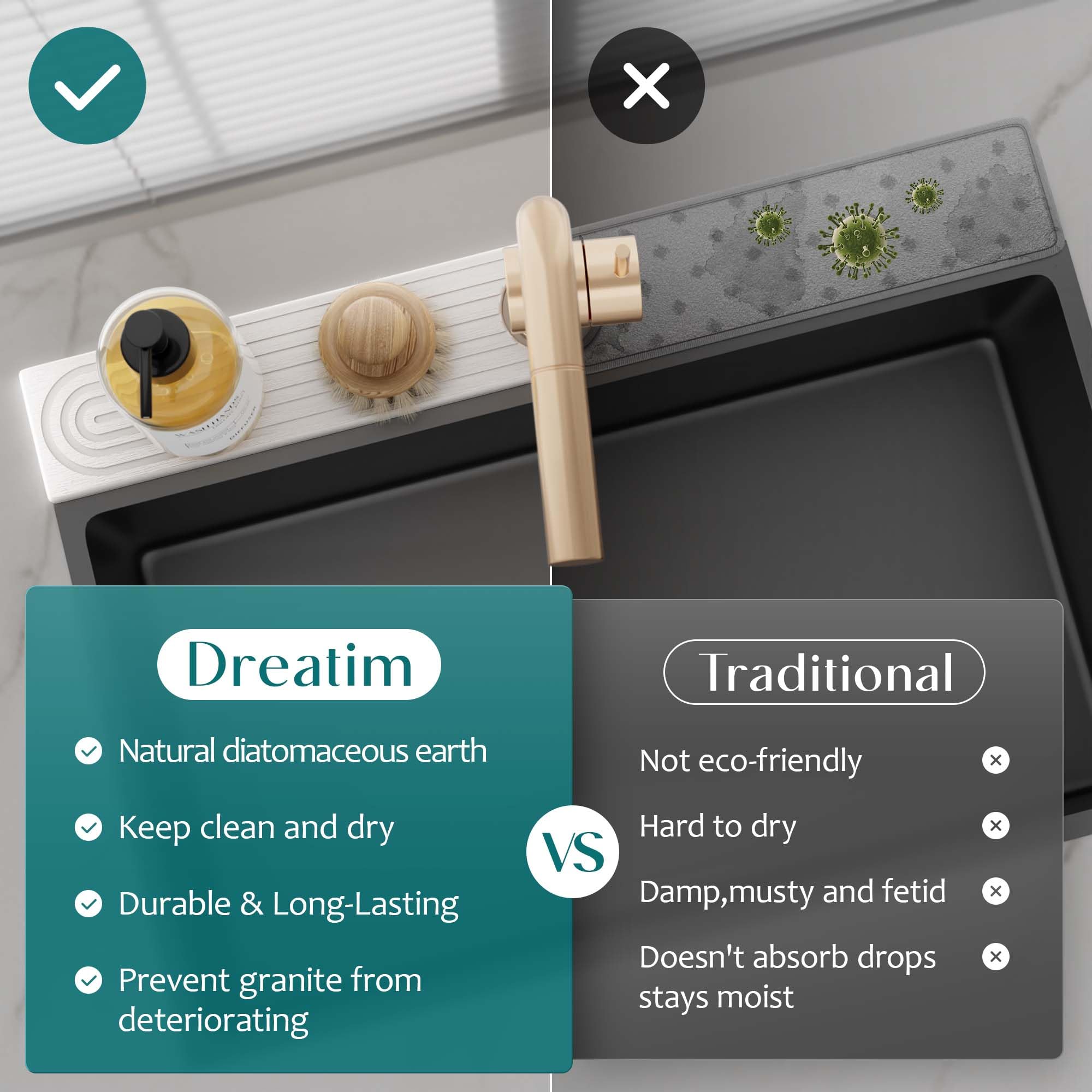 Faucet Mat for Kitchen Sink – Diatomite Drying Stone Mat & Sink Protector, Prevent Moisture – Sink Splash Guard Water-Absorbing Stone Tray for Bathroom Counter [Light Grey,23.6