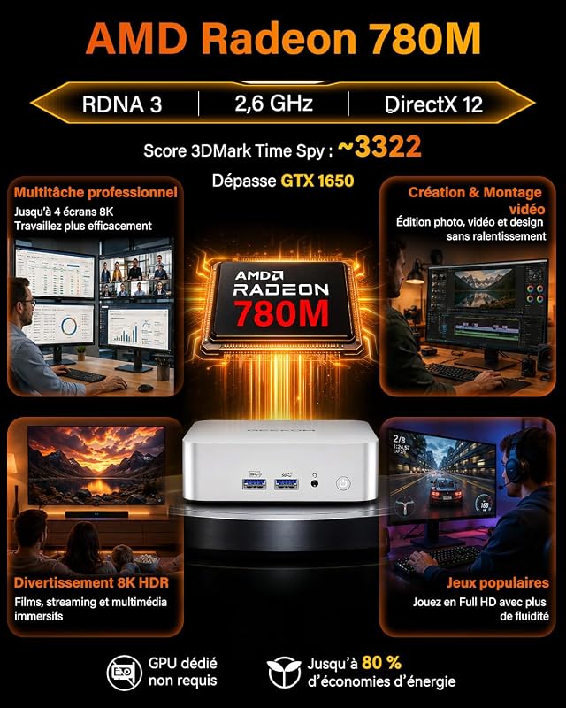 A8 Mini PC, AMD Ryzen 7 8745HS, AMD Radeon 780M, 16 Go DDR5 1To SSD