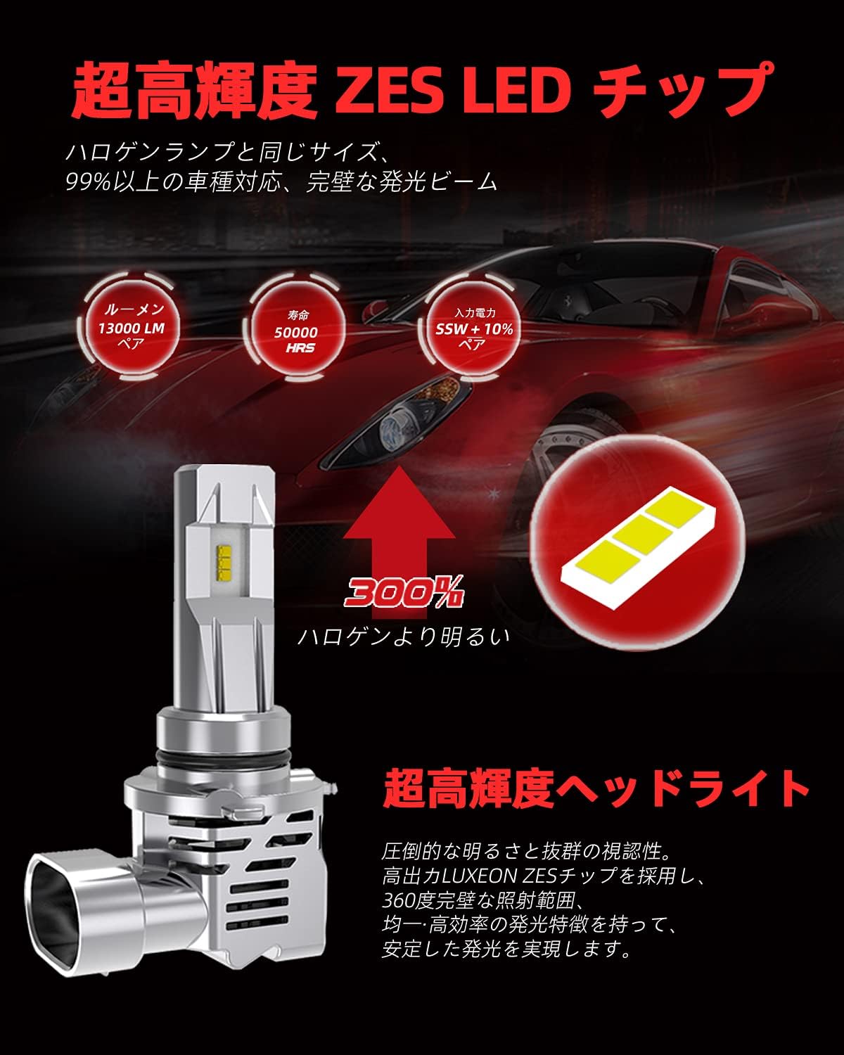 Amazon Xenplus 国内正規保証品 9006 Hb4 Ledヘッドライト 9006 Hb4車検対応 車 正規 Zesチップ 超高輝度 ホワイト 6500k 55w 27 5w 2 lm 6500lm 2 ハロゲンランプ ズ 99 車種対応 Ip67防水 2年保証 2個セット Ledバルブ 車 バイク