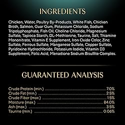 Sheba Perfect Portions Wet Cat Food Pate with