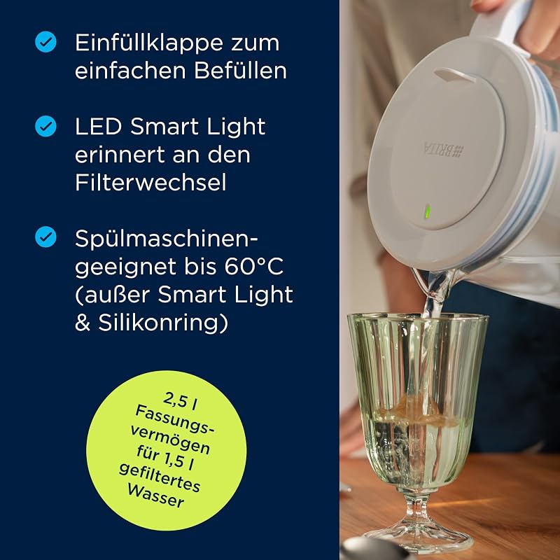 MAXTRA Glas-Wasserfilter-Kanne, 1x Pure Performance Kartusche