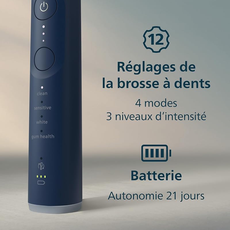 Sonicare 7100 - Brosse à dents électrique sonique avec application, 4 modes de brossage,3 niveaux d'intensité, Alerte de pression, EasyStart, SmarTimer, Bleu, HX7423/01 [Nouvelle technologie]