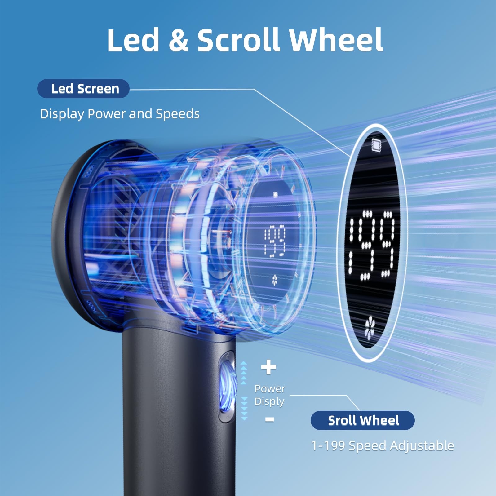 Accevo Portable Handheld Fan, Speed(1-199) 5000mAh Battery Rechargeable Personal Fan, 15H Max Cooling Time, Digital Display, Small Pocket Fans for Women Men Travel/Outdoor/Camping