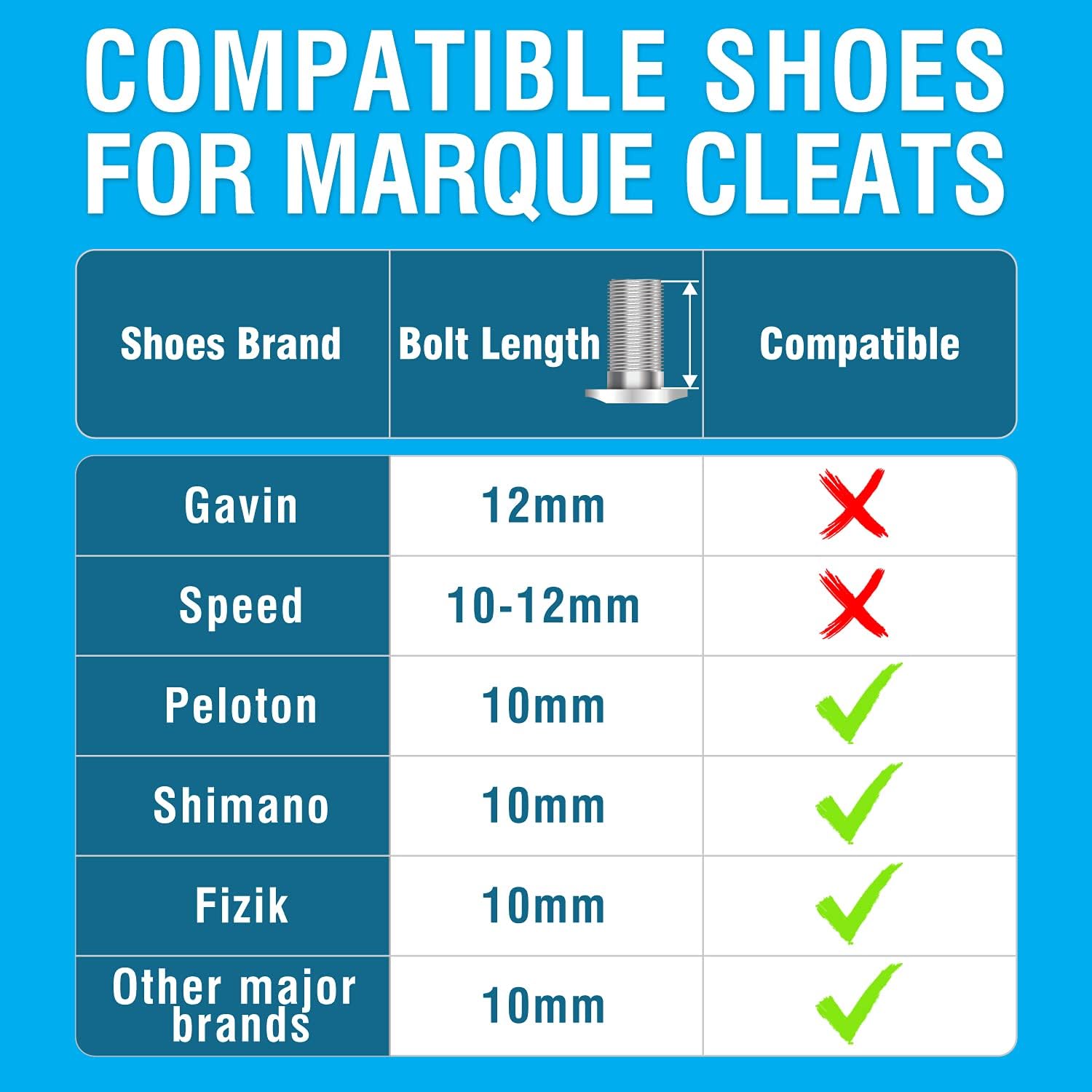 MARQUE Look Delta Compatible Cleats - 9 Degree Float Red Cleat Set for Peloton Indoor Cycling and Outdoor Road Cycling Designed for Women and Men Clipless Spinning and Cycle Shoes : Sports & Outdoors