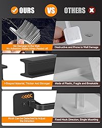 Sunfanie Hat Rack for Hat Storage