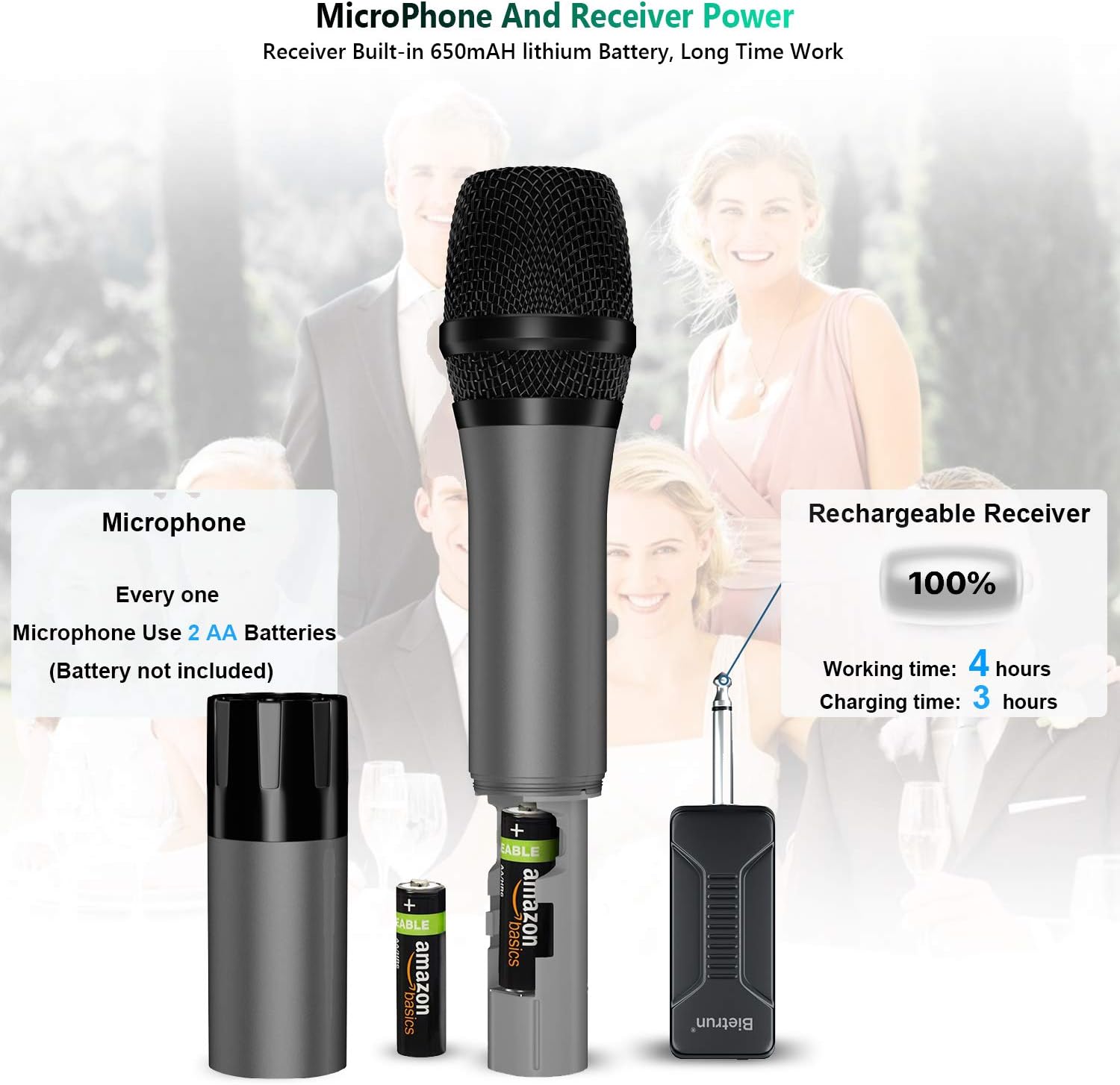 Wireless Microphone, UHF Metal Dynamic Handheld Karaoke Mic, Rechargeable Receiver (Work 6hs), 160ft Range, for Karaoke Machine, Singing, Stage, Speaker, Amplifier, Mixer, iPhone, Camera, Laptop: Electronics