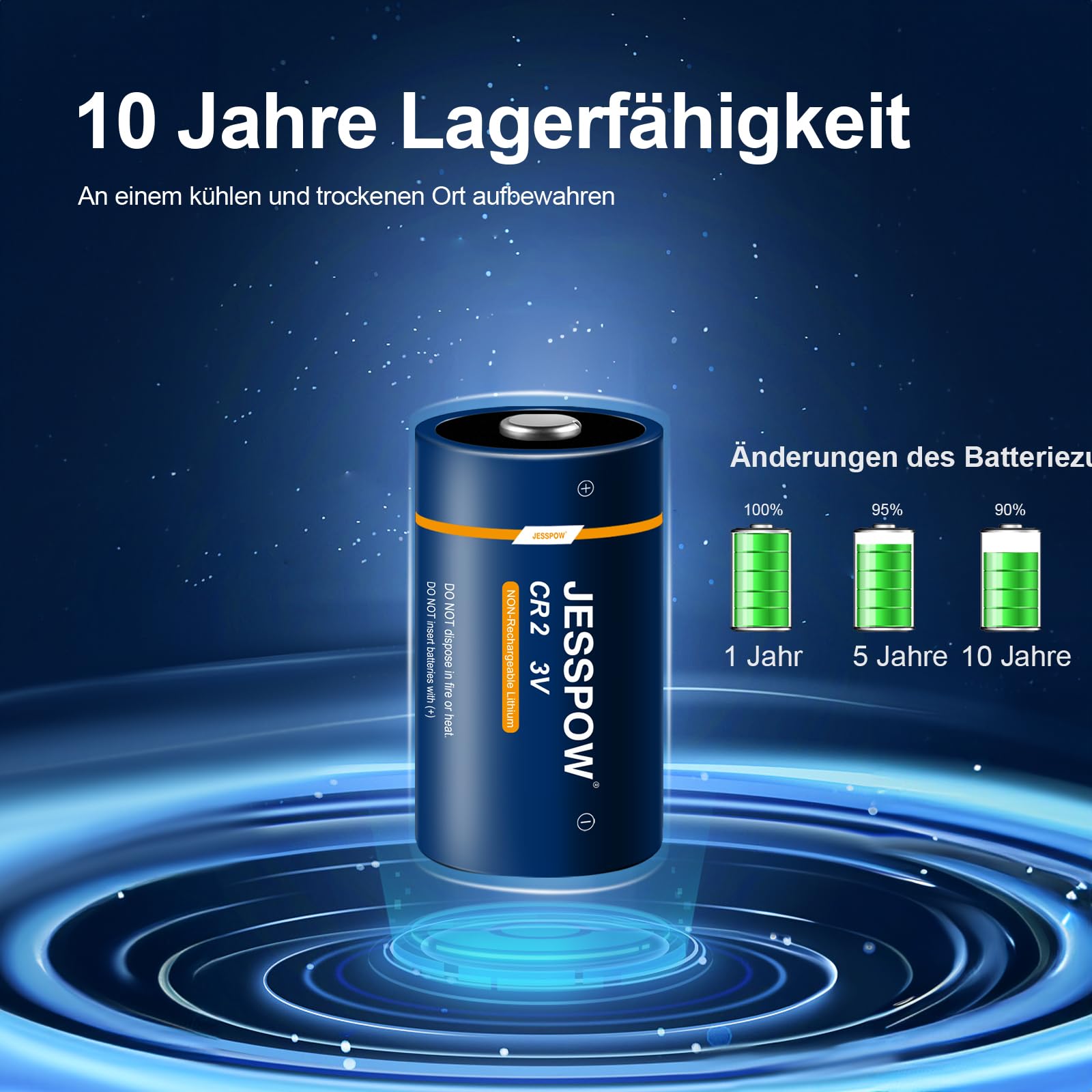 CR2 Batterie 4 Stück, Batterien CR2 Lithium 3V für Golf-Entfernungsmesser, Sensoren, elektronische Schlösser, Blitzlicht, Taschenlampe (Nicht wiederaufladbar) 5