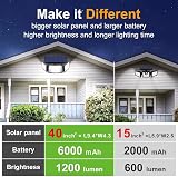 intelamp Outdoor Solar Light 108 LED 1200LM 3-Head Motion Sensor 2 Pack view 4