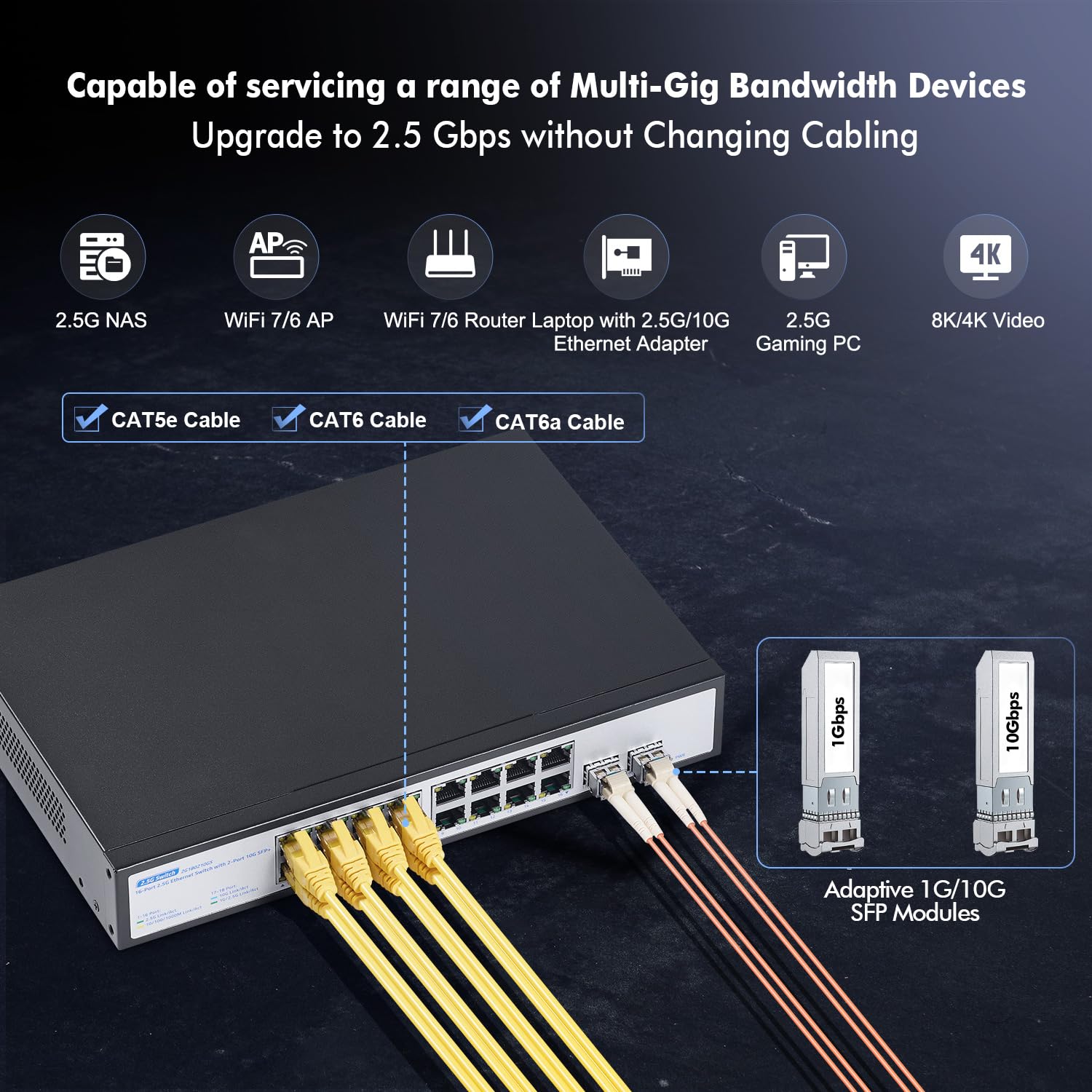 18-Port-2,5-G-Switch, 16x2,5G + 2x10G SFP+, lüfterloser, YuLinca 2,5-Gigabit-Switch für PC, Nicht verwalteter Ethernet-Switch aus Metall, Plug & Play, geräuschlos, für Desktop/Rackmontage 5
