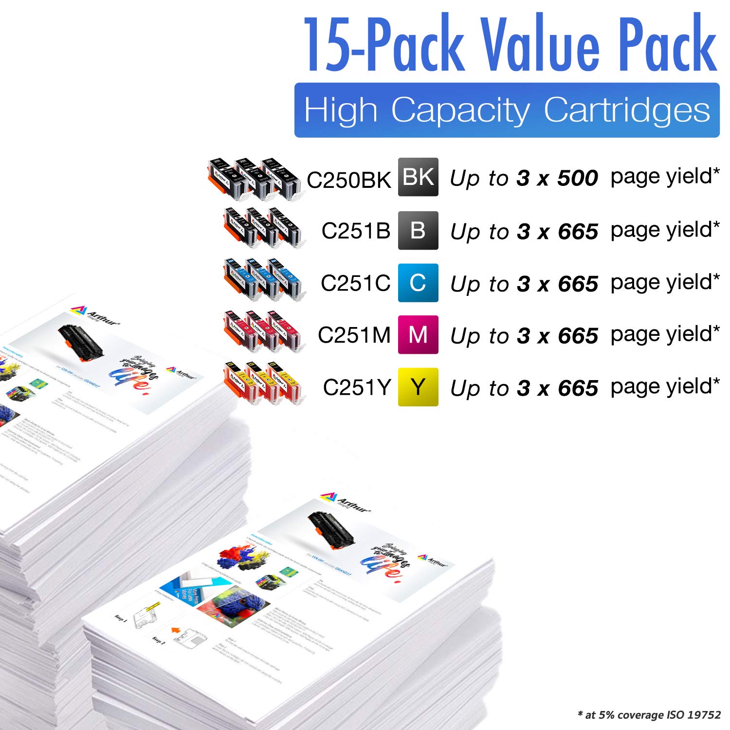 Arthur Imaging Compatible Ink Cartridge Replacement for 250XL 251XL (3 Large Black, 3 Small Black, 3 Cyan, 3 Yellow, 3 Magenta, 15-Pack)