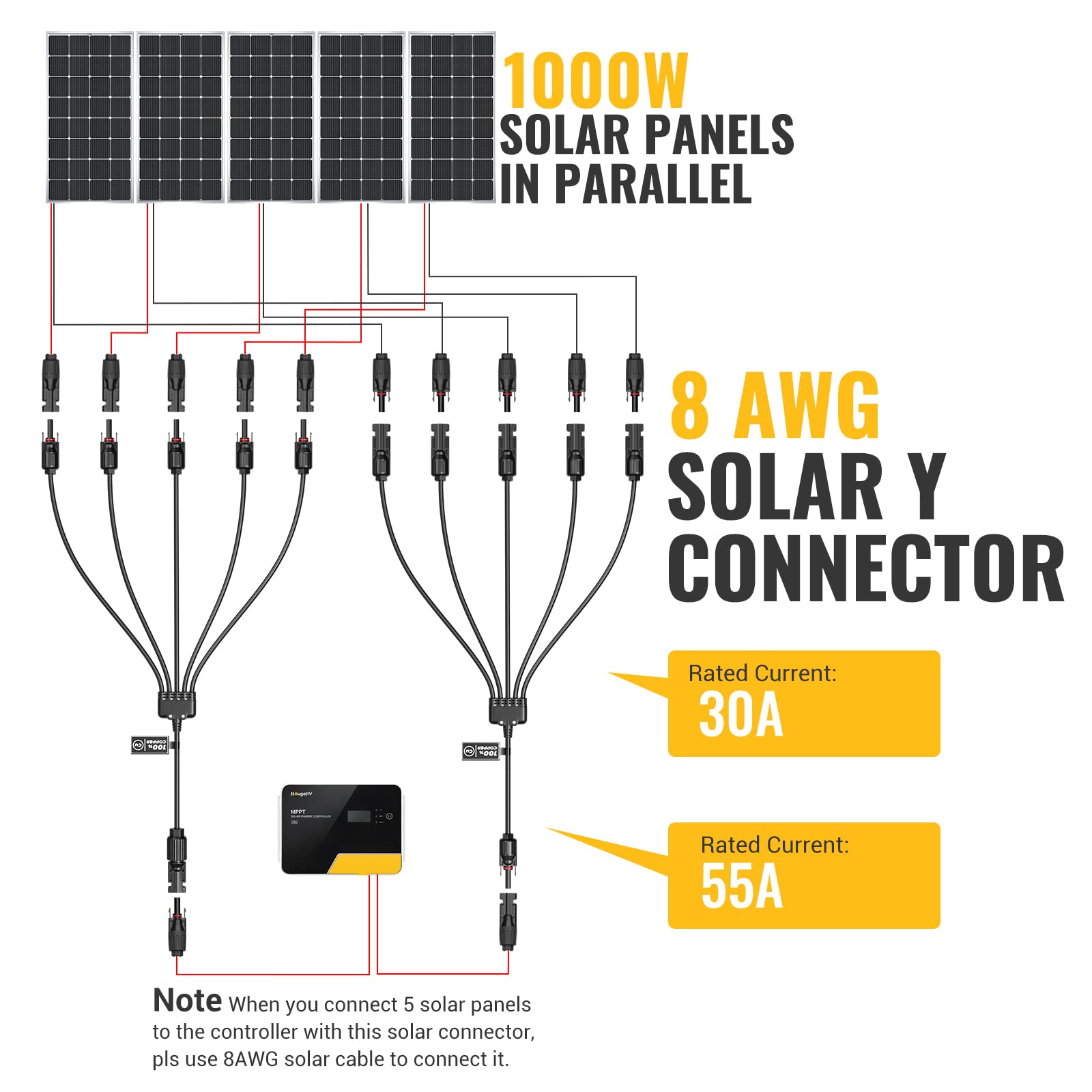 Mua BougeRV Solar Y Connector Solar Panel Parallel Connectors Extra ...