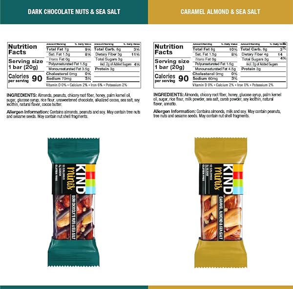 KIND MINIS SNACK BARS, DARK CHOCOLATE NUTS & SEA SALT AND CARAMEL ALMOND & SEA SALT, 3G SUGAR, GLUTEN FREE BARS, VARIETY PACK, 0.7 OZ, (20 COUNT)