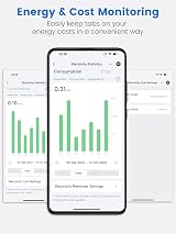 Eightree Smart Plug with Alexa Google Home Energy Monitoring 2.4G Wi Fi Plug view 6