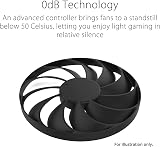ASUS Dual GeForce RTX 4070 Super EVO 12GB GDDR6X PCIe 4.0 view 4