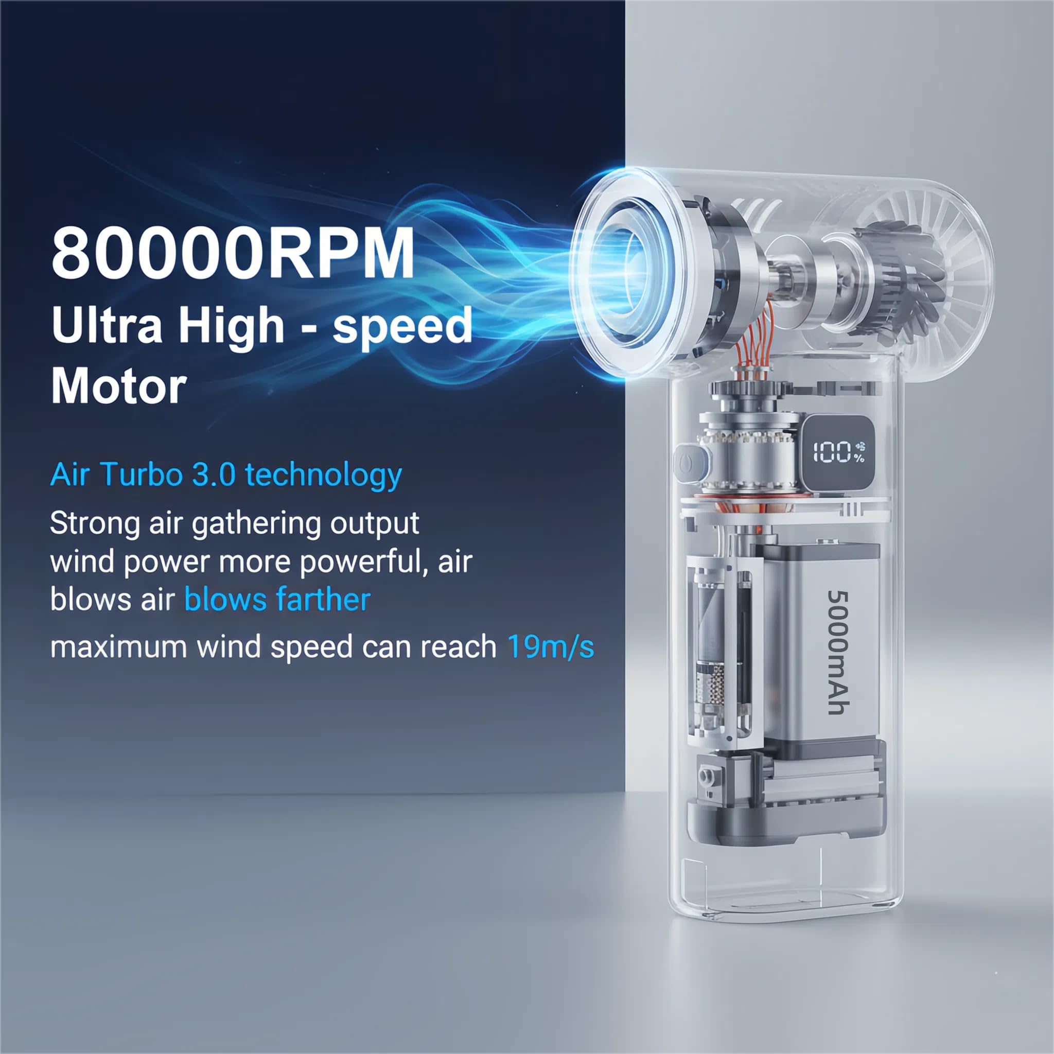 Portable Powerful Handheld Fan, 80,000 RPM High-Speed Turbo Personal Fan, 6 Gear Wind, 5000mAh Rechargeable Battery with LED Light & Multi-Function Dust Kit for Car Cleaning /Travel /Camping /Makeup