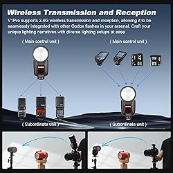 Godox V1 PRO S Flash for Sony Camera with External
