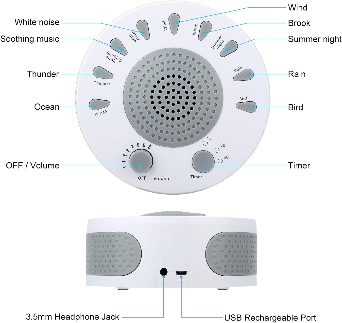 White Noise Machine - Sleep Sound Machine for Baby Kids Adults - 9 HiFi Soothing Sounds & 3 Timer, Volume Control & Relaxation Sleep Machine for Home Office Travel: Health & Personal Care