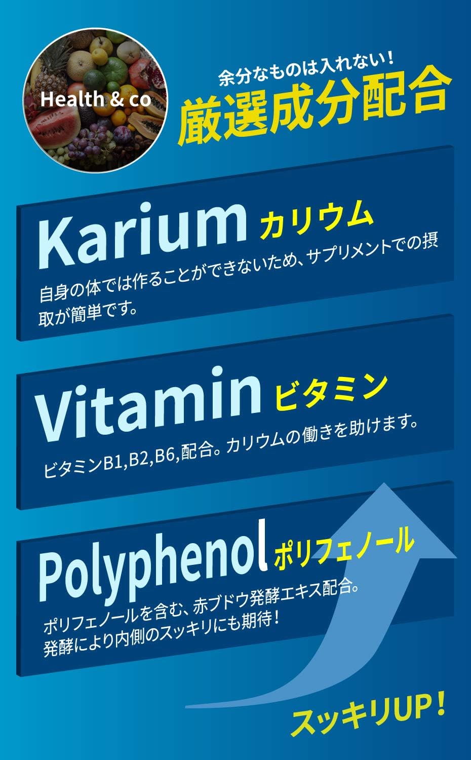Amazon カリウム 1 170mg ミネラル ビタミンb サプリ カリウムplus 300粒 Health Co カリウム
