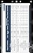 Restaurants & Nutrition : Fast Food Calories , Calculator for Food Score plus BMI for Weight Loss
