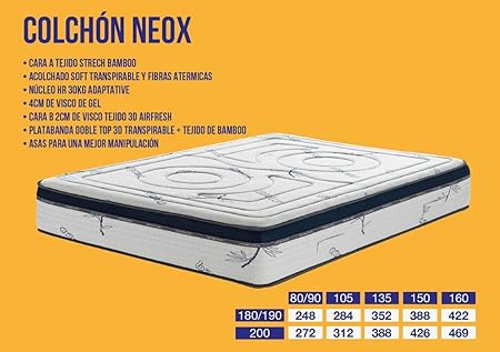 Colchón Neox: Amazon.es: Hogar