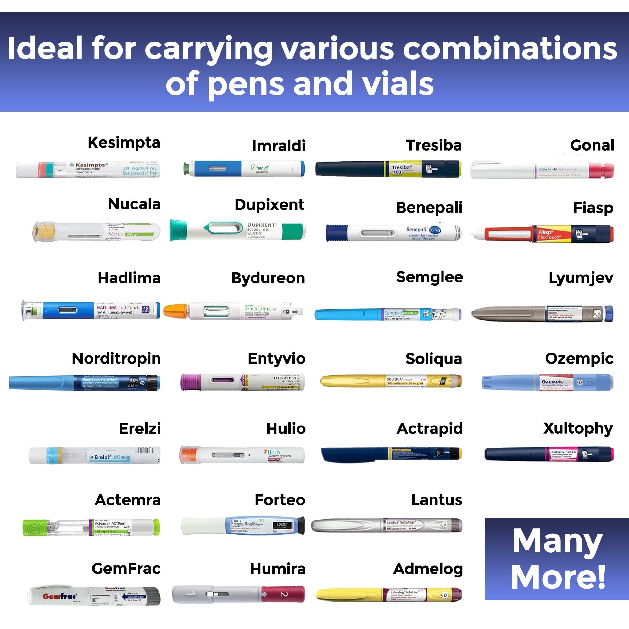 FRIO Extra Large Insulin Cooling Wallet - Keep Medication Cool for 45+ Hours Insulin Bag - Perfect for Travel and Everyday Use