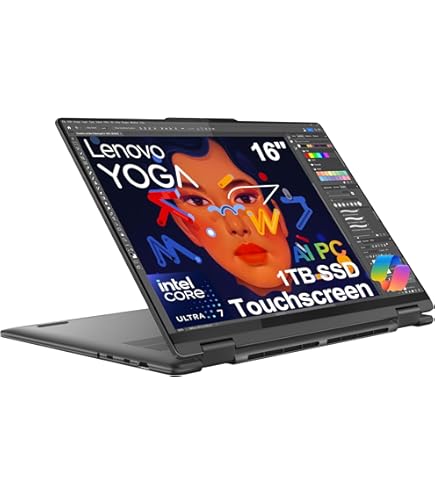 Amazon.com: Lenovo ThinkPad X13 Gen 5 21LW0029US 13.3