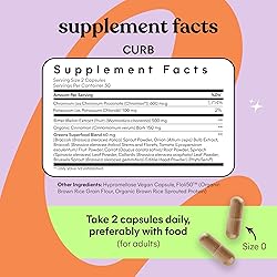 Lemme Curb Cravings, Improve Carb