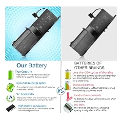 99WH 9NJM1 Laptop Battery for dell Alienware 15 R3
