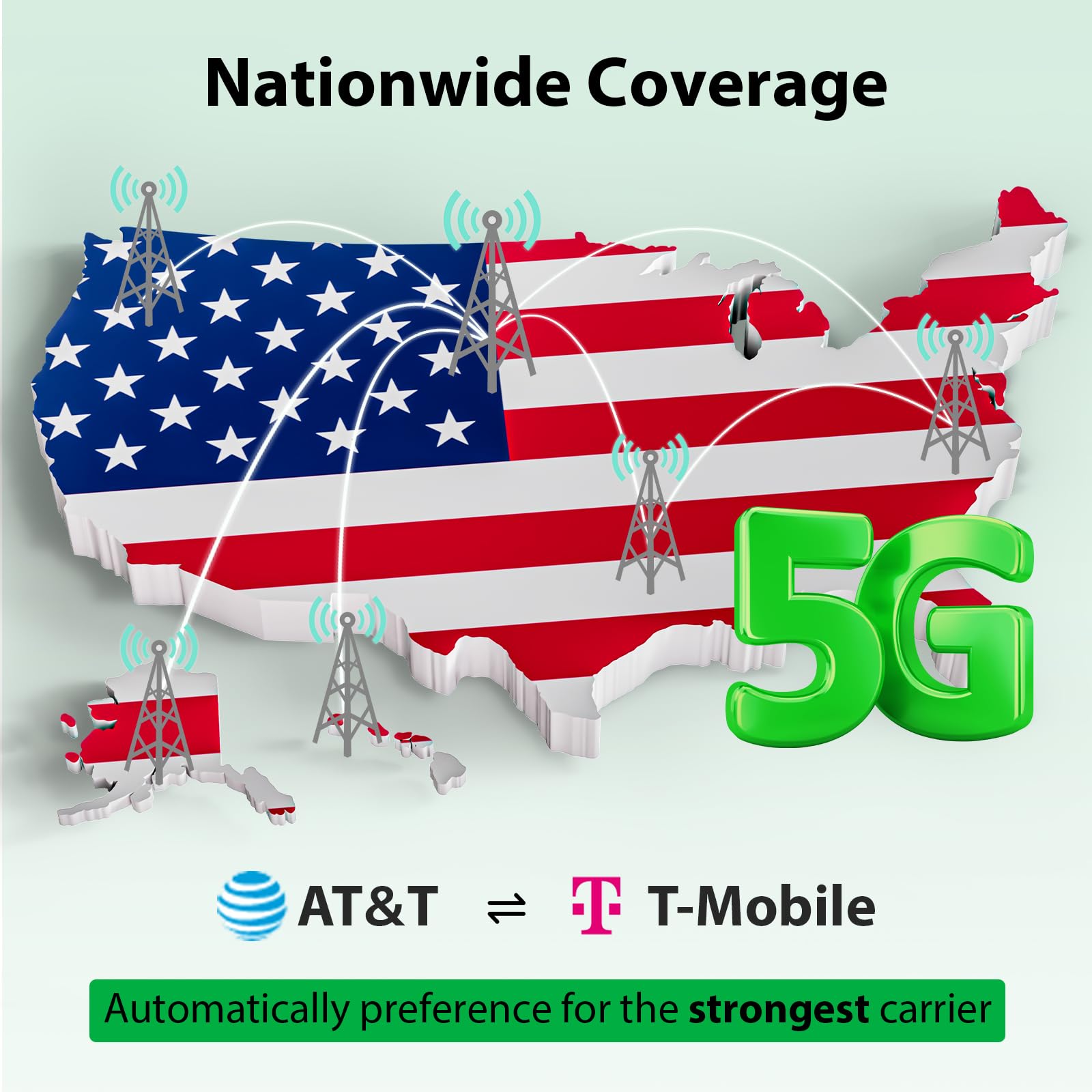 EIOTCLUB Prepaid SIM Card 1GB/30Day, 5G/4G SIM Card, Support for AT&T and T-Mobile in The USA, Data Only SIM Card for Security Camera Trail Camera Router WiFi Hotspot Unlocked Devices, No Contract
