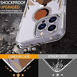LUHOURI for iPhone 15 Pro Max Case with Screen