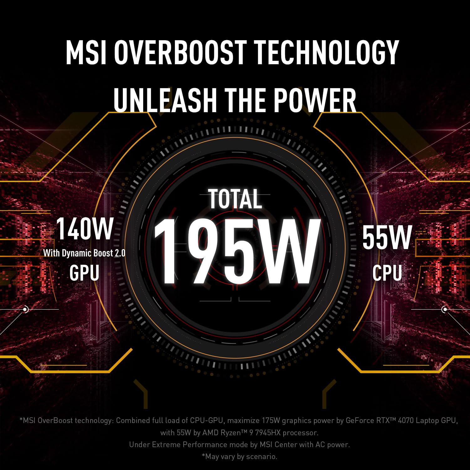 MSI Alpha 17 Laptop: Ryzen 9 7945HX, GeForce RTX 4070, 17.3