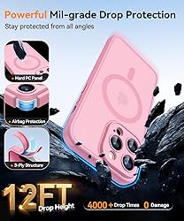 CANSHN Magnetic Compatible with iPhone 13 Pro Max