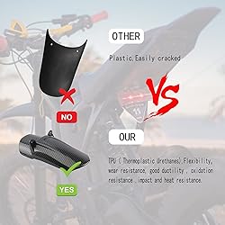 ABCERRSI Sur Rear Shock Fender，Imitation Carbon