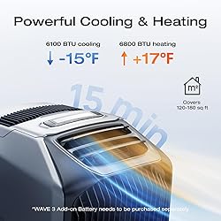 EF ECOFLOW WAVE 3 Portable Air
