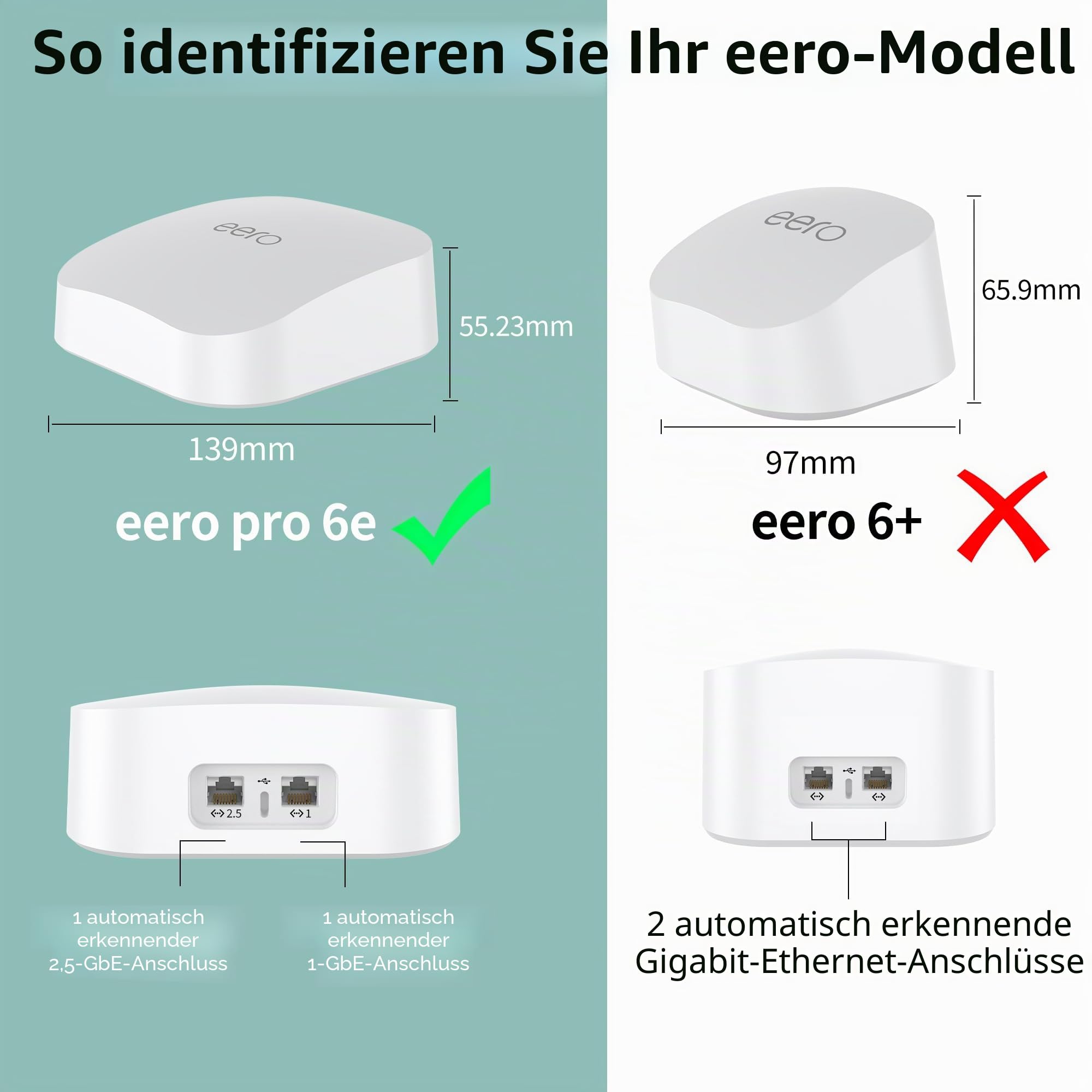 HomeMount Wandhalterung für eero Pro 6/6e – Kabelmanagement, 1 Stück 2