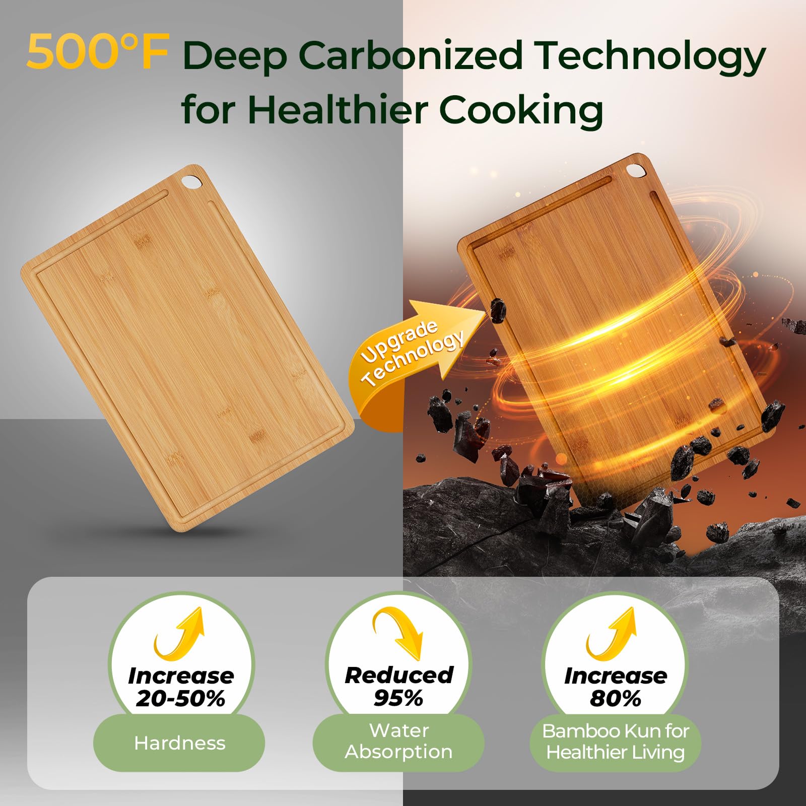Bamboo Cutting Board, Durable Wood Cutting Boards for Kitchen with Deep Juice Grooves & Built-in Handles, Ideal Charcuterie & Chopping for Meat, Vegetables and Fruits Ideal Kitchen Gifts