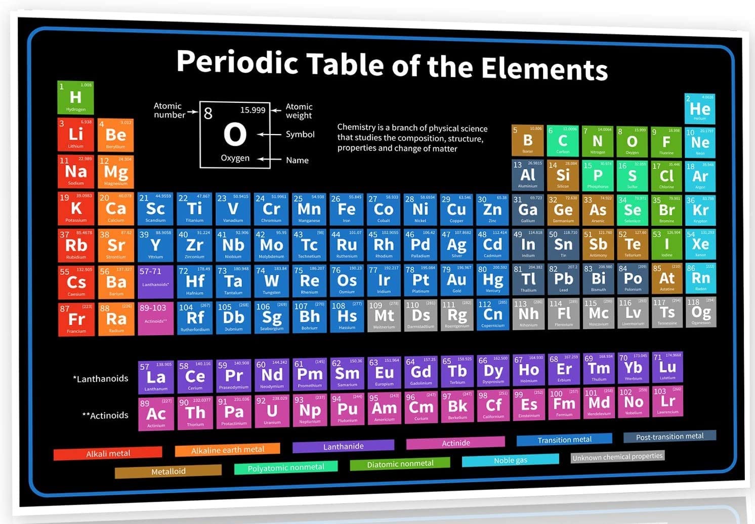 Photo 1 of 36 Inch Jumbo size Periodic Table Poster 2022-36 inch x 24 inch Black/Purple Blue Chemistry Chart for Teachers, Students, Classroom- Science Banner - All 118 Elements
