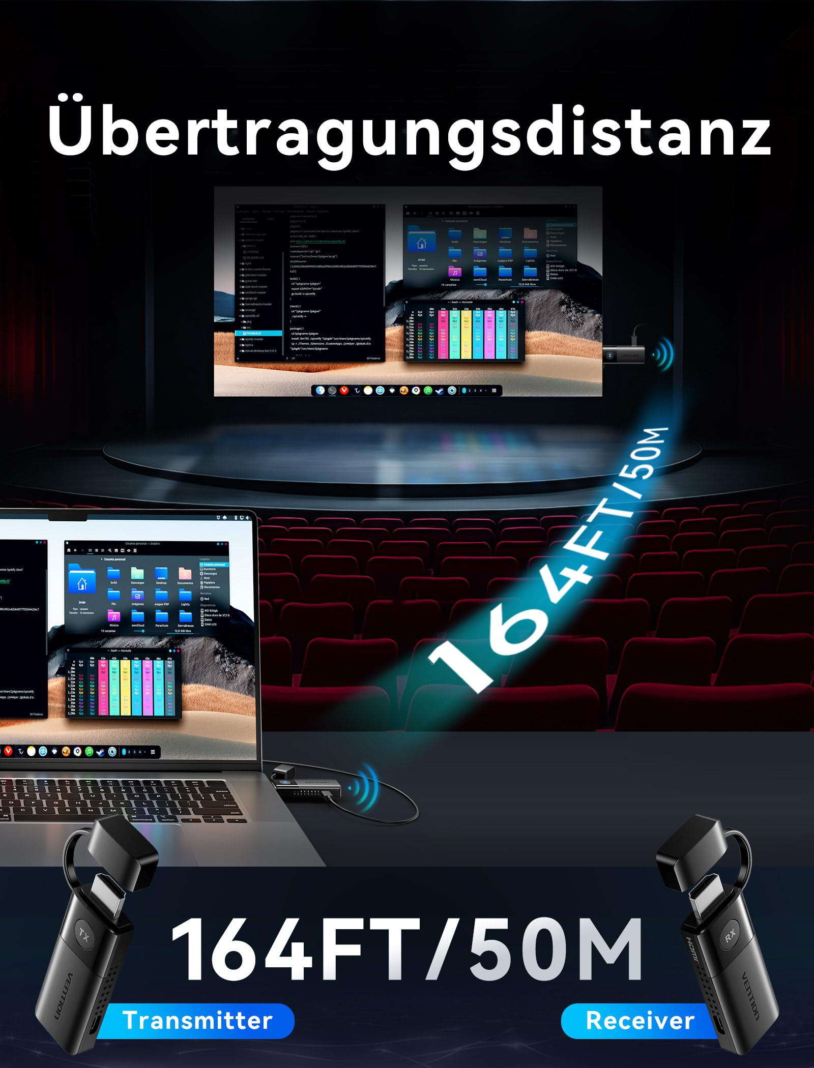 VENTION HDMI Wireless Transmitter and Receiver, 1080P 60Hz, 5G Funkübertragung bis 50m/165FT, Wireless HDMI Funkübertragung für Streaming Video Audio File von, Laptop, PC zu HDTV, Projektor 2