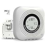4-in-1 Carbon Monoxide & Natural Gas Leak Detector, Foldable Plug-in CO/Gas Alarm with Temperature & Humidity Display for Home, Apartment, RV
