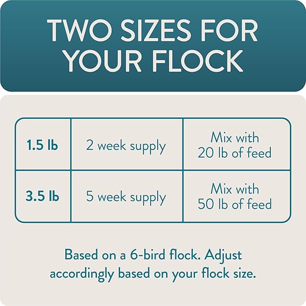 FLOCKLEADER SUSTAIN, FUNCTIONAL POULTRY TREATS FOR BONE AND JOINT SUPPORT, 1.5 LB