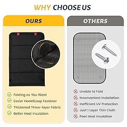 funomo RV Door Window Shade, Foldable Hook and Loop