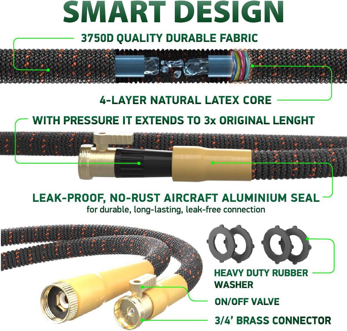 [7 in 1] Garden Hose Expandable Set 50ft - Superior Strength 3750D / 4-Layers Latex/Extra-Strong Brass Connectors / 10-Way Durable Zinc Water Spray Nozzle, 2-Way Pocket Flexible Splitter (50 Feet) : Garden & Outdoor