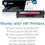 HP 304A CC533A Magenta Original LaserJet Toner Cartridge CM2320 CP2025 2800 view 2