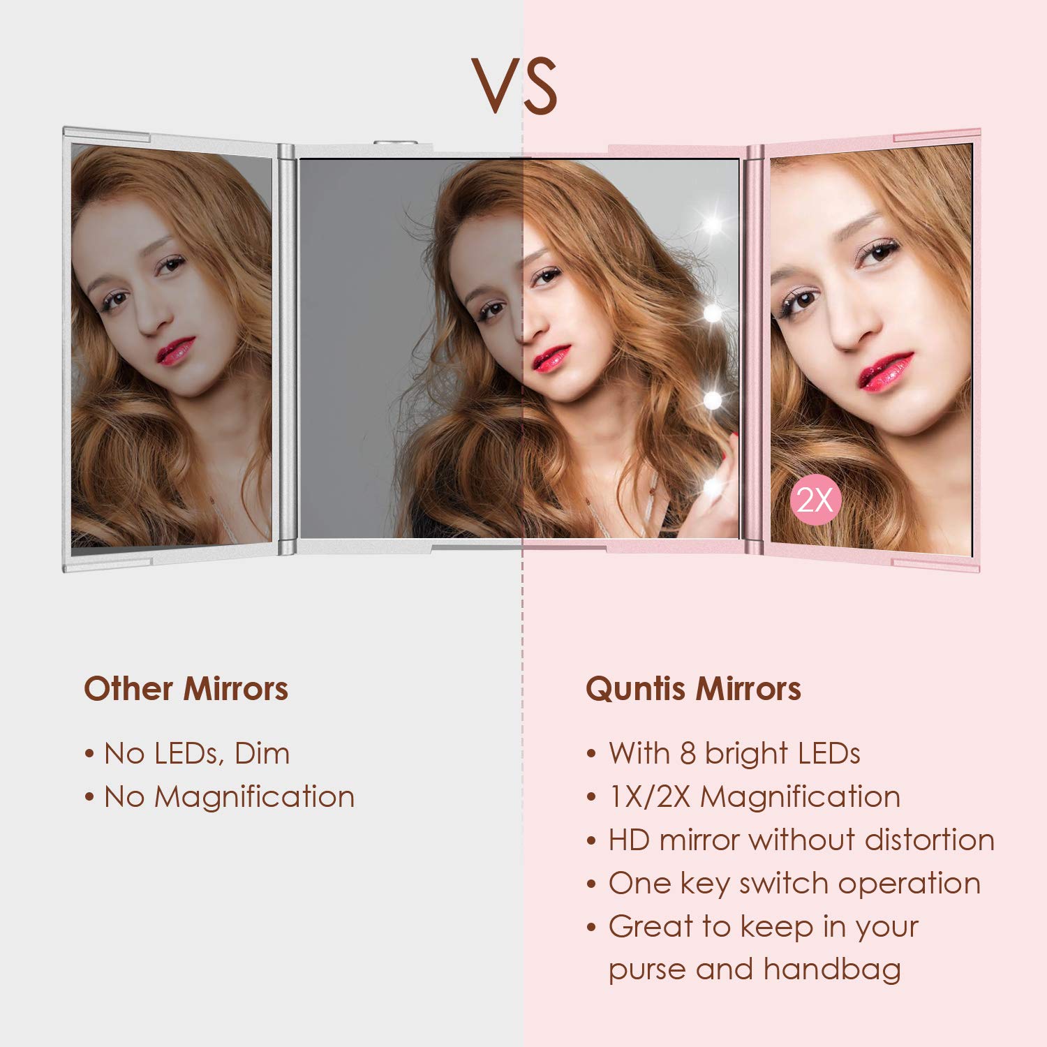 Quntis Tragbarer Kosmetikspiegel mit 8 LED Licht, 1-/ 2-Fach Vergrößerung, Beleuchteter Schminkspiegel Batteriebetrieb, Klappbarer Make UP Spiegel für Reise Tasche Unterwegs (Klein, Rosegold)